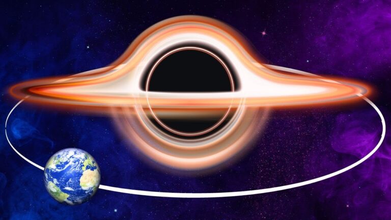 What would happen if Earth orbited a black hole?