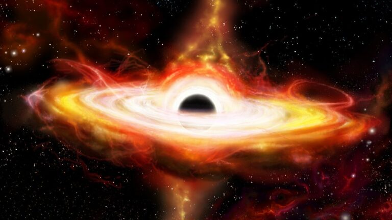 How are Black Holes Detected?